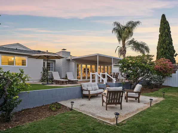 4971 Twain Ave, San Diego, CA 92120