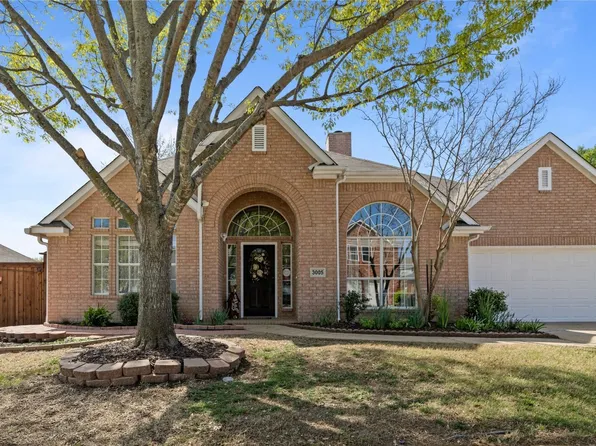 3005 Quail Holw, McKinney, TX 75072