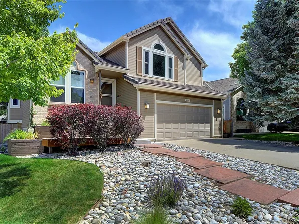 8258 S Reed Way, Littleton, CO 80128