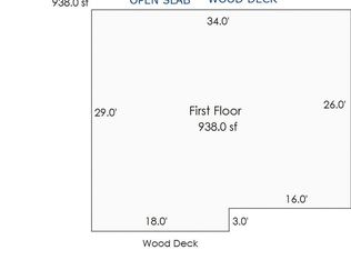 4504 S 47th St, Omaha, NE 68117