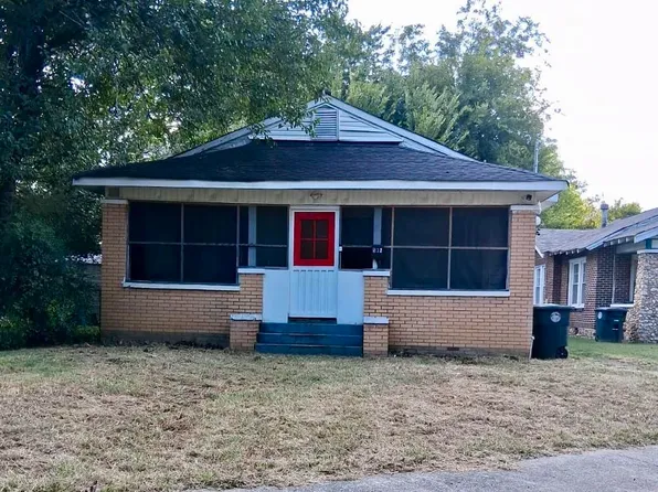 532 Francis Pl SW, Birmingham, AL 35211