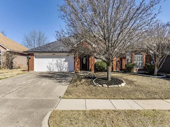201 Jennifer Ln, Arlington, TX 76002