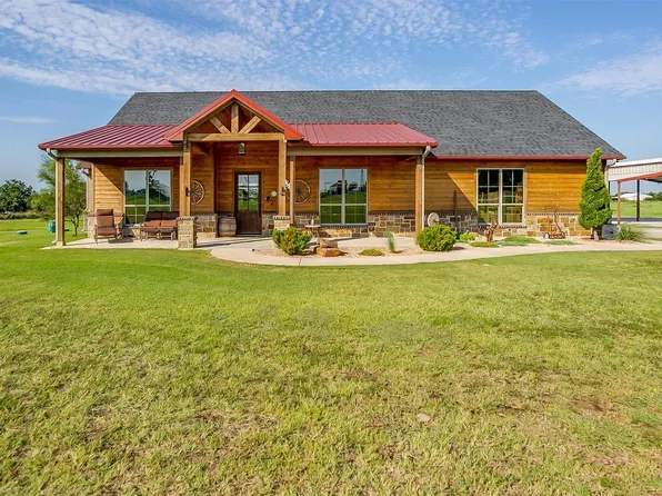 5732 County Road 206, Grandview, TX 76050