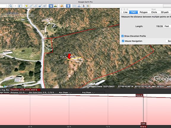 Red arrow is flat area