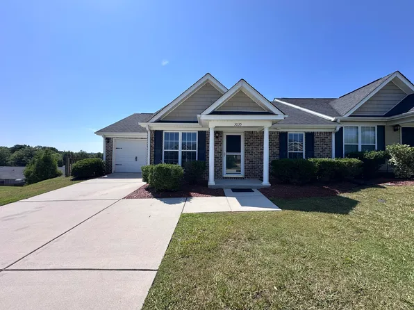 3035 Gobbler Court, Aiken, SC