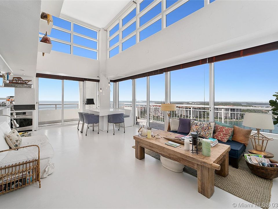 1st image of 400 S Pointe Dr #Penthouse 2403
