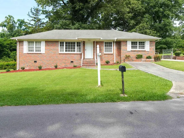 2328 3rd St NW, Birmingham, AL 35215