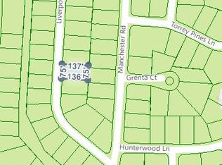 129 Liverpool Cir, Fairfield Glade, TN 38558