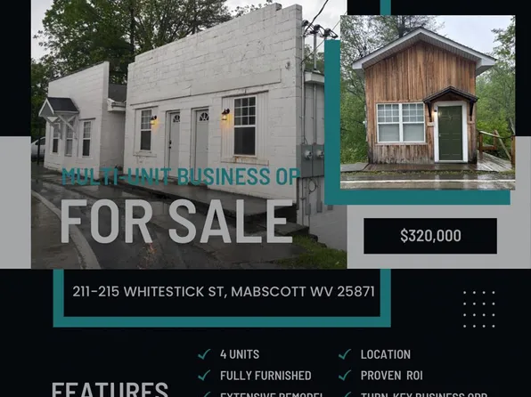 211 Whitestick St, Beckley, WV 25801
