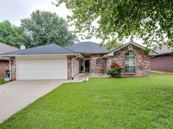 609 Goshawk Dr, Norman, OK 73072