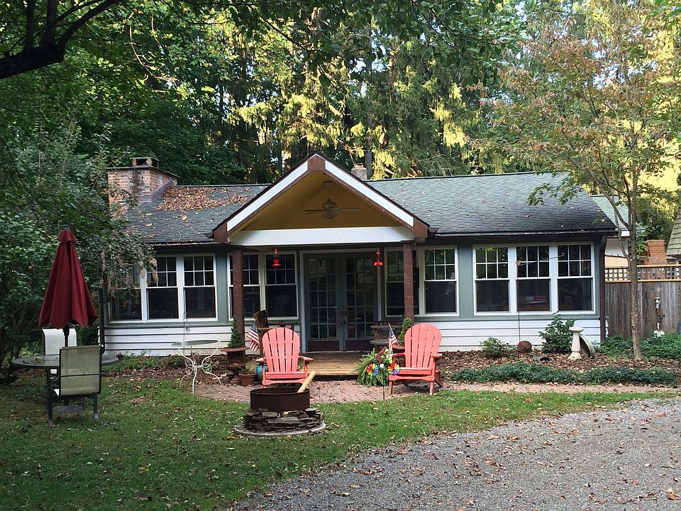 Home front
