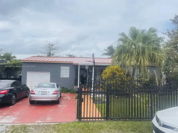 (undisclosed Address), Miami, FL 33168
