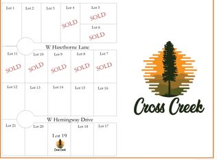 12941 W Hemingway Dr, Tahlequah, OK 74464