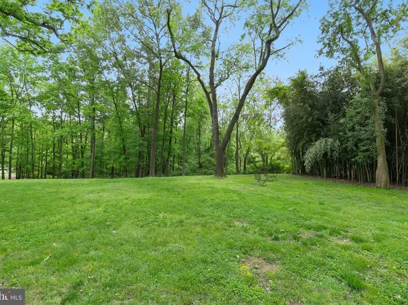 0 Central Ave, Gaithersburg, MD 20877