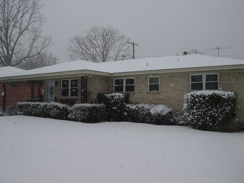March 7 2008...snowy day
