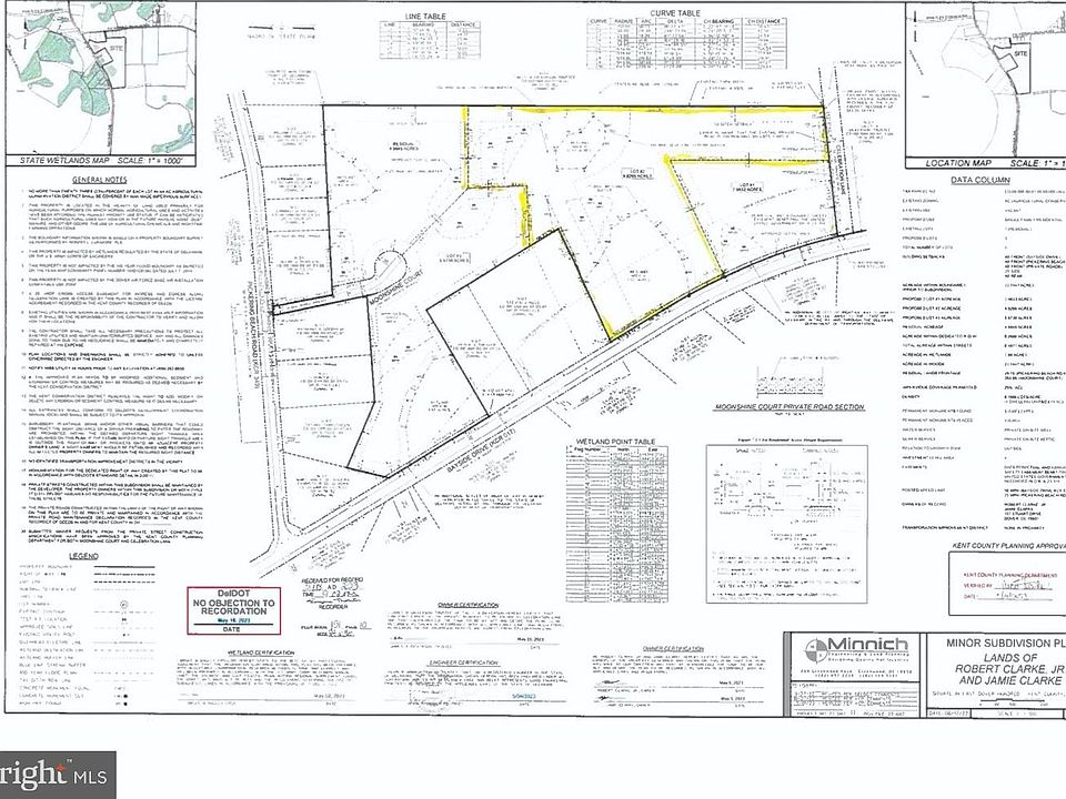 2nd image of Celebration Lane Lot 2 Ln
