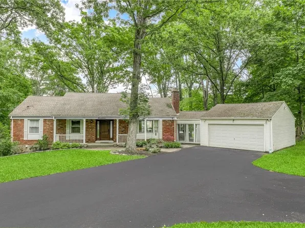 17 Farview Terrace, Airmont, NY 10901