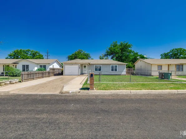 1106 E 22nd St, San Angelo, TX 76903