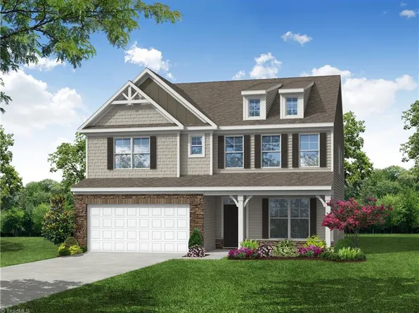 2022 Abbotts Vista Dr, Kernersville, NC 27284