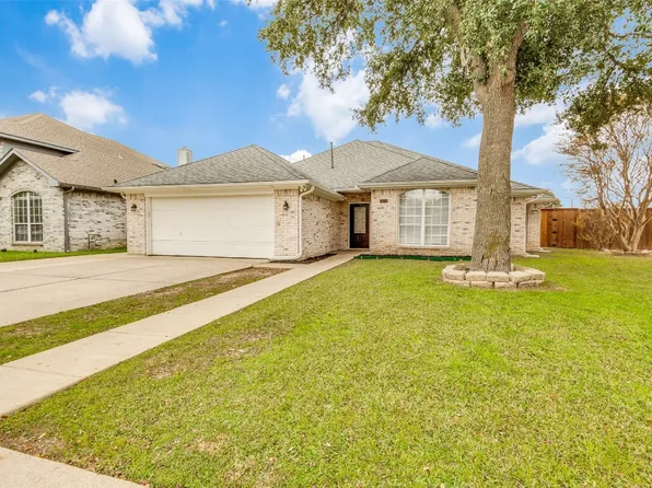 1412 Shelby Ct, Irving, TX 75061