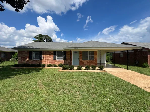 3614 Southland St, Memphis, TN 38109