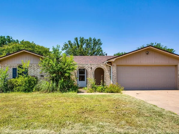 5521 1st St, Lubbock, TX 79416