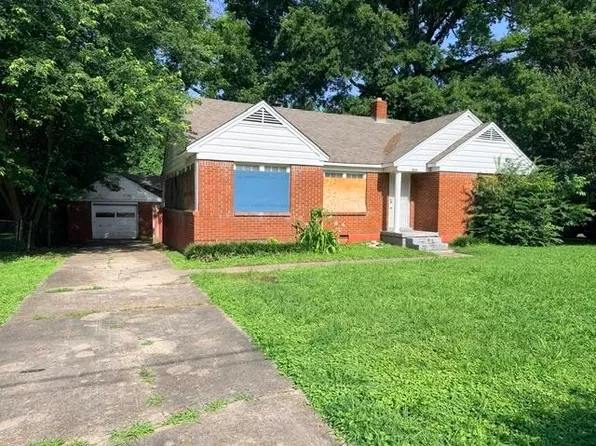 2757 Steele St, Memphis, TN 38127