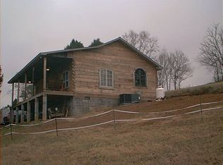 321 E Wolf Valley Rd, Heiskell, TN 37754