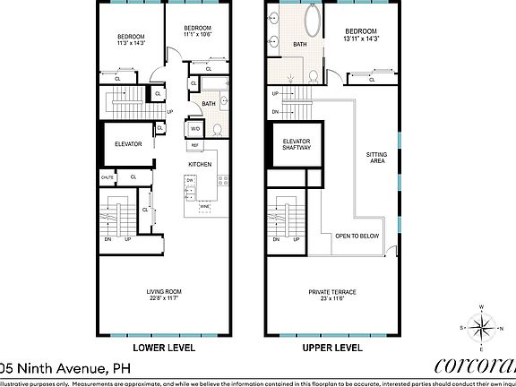 2nd image of 805 9th Ave #Penthouse
