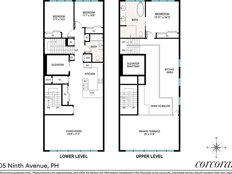 805 9th Ave #PENTHOUSE — Photo 2