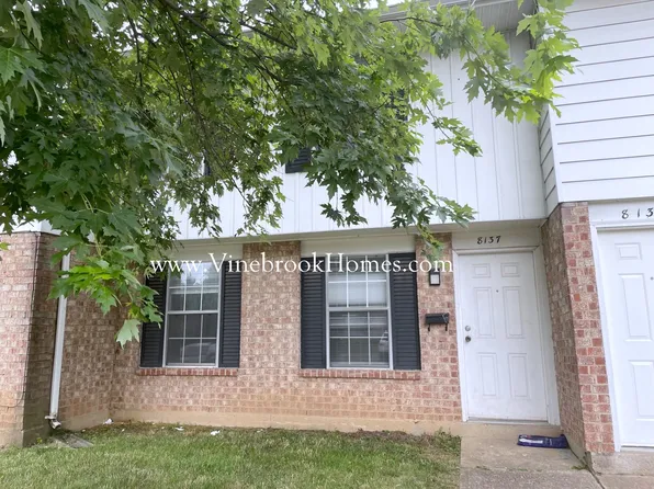 8137 Mount Aetna St, Huber Heights, OH 45424