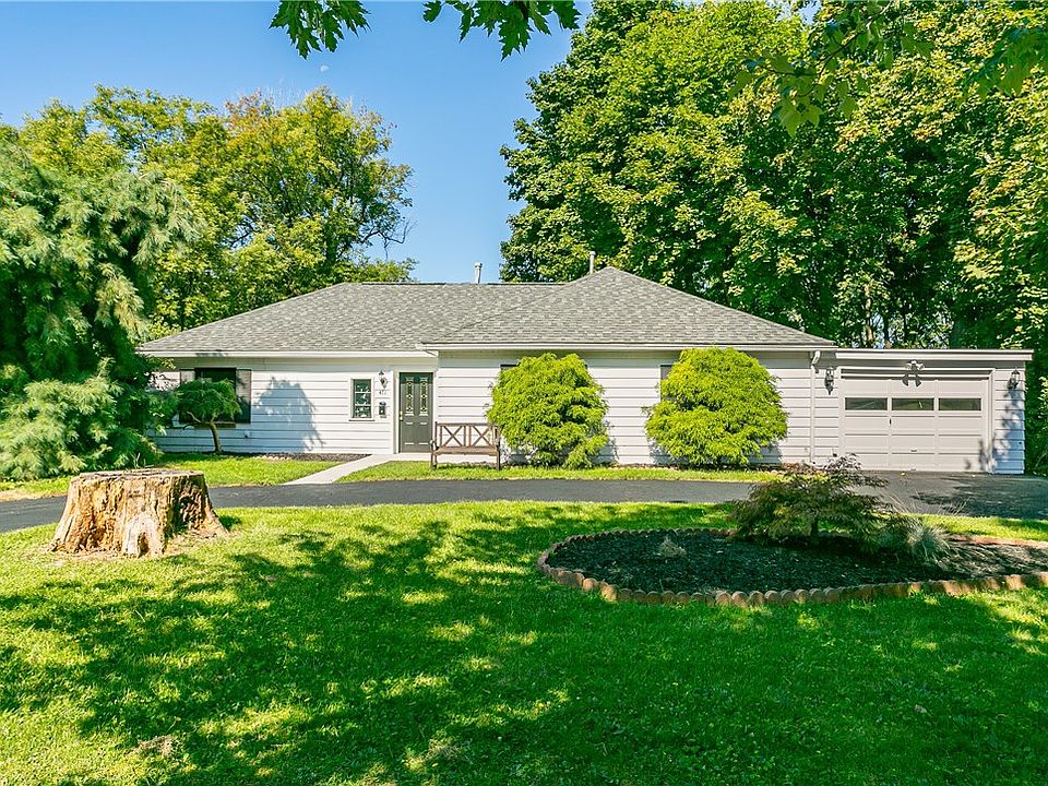 471 Winona Blvd, Irondequoit, NY 14617 Zillow