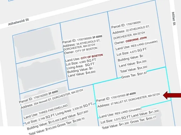 27 Millet St, Dorchester Center, MA 02124