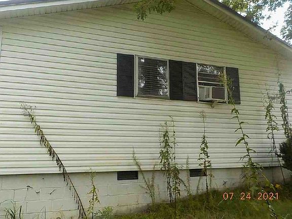 Property Side View