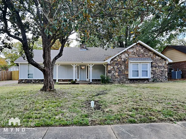 6919 Glenwick Dr, Memphis, TN 38141