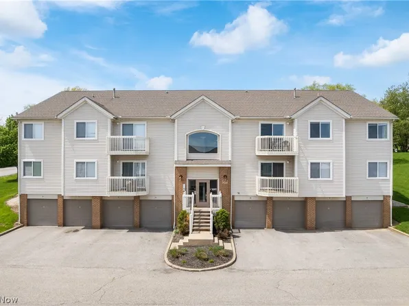 1435 Buckingham Gate Blvd Unit D, Cuyahoga Falls, OH 44221
