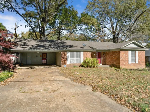5156 Banbury Ave, Memphis, TN 38135