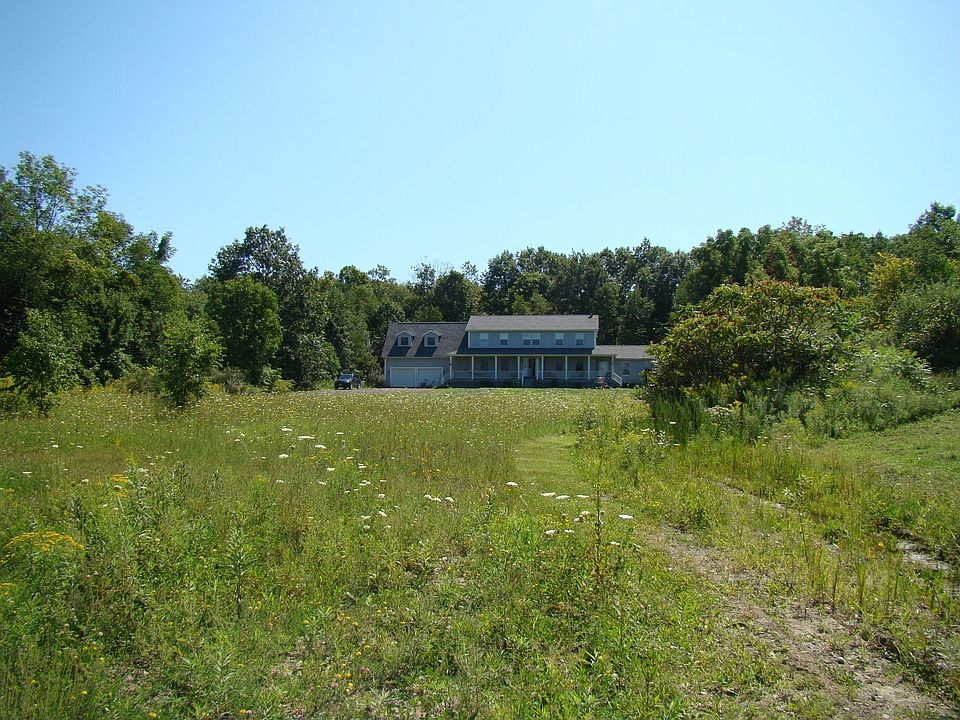 House from bottom of garden