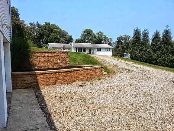 Retaining Wall built in 2009