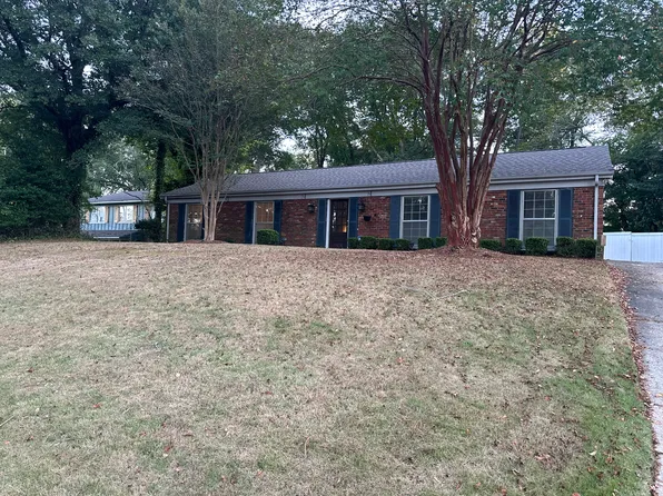 4128 King Arthur Pl, Columbus, GA 31907