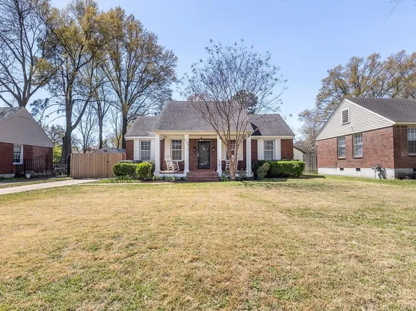 3799 N Swan Ridge Cir, Memphis, TN 38122