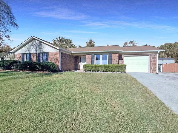 3601 Cedar Haven Ct, Winston Salem, NC 27127