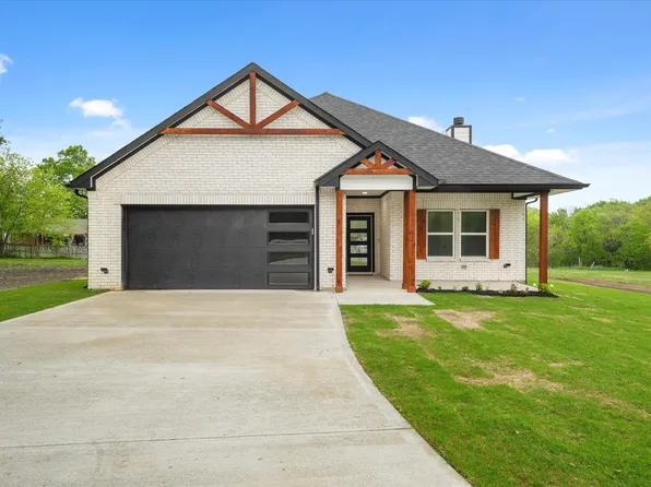 601 S Dallas St, Palmer, TX 75152
