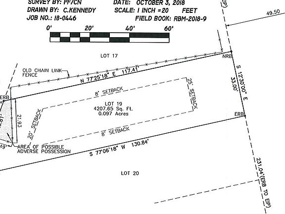3rd image of 927 N Caswell Avenue LOT 19