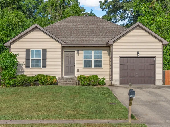 426 N Magnolia Dr, Clarksville, TN 37042