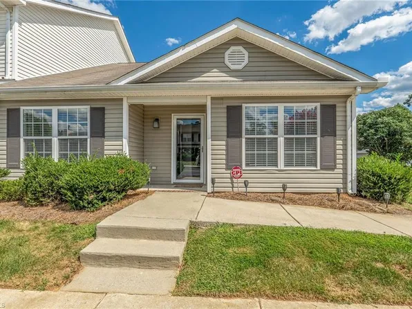 801 Remount Ct Unit 14, Greensboro, NC 27409