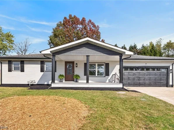 5737 Hancock St, Canton, OH 44706