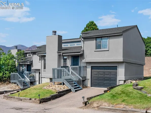 1411 Territory Trl, Colorado Springs, CO 80919
