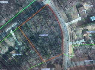 Kennedy Country Dr, Asheboro, NC 27205