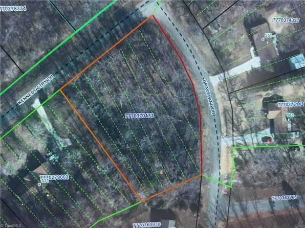 Kennedy Country Dr, Asheboro, NC 27205
